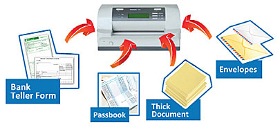 Passbook Printer PR9 