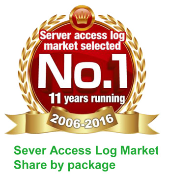 Alog erver access log market selected