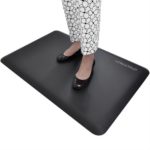 WorkFit® Floor Mat