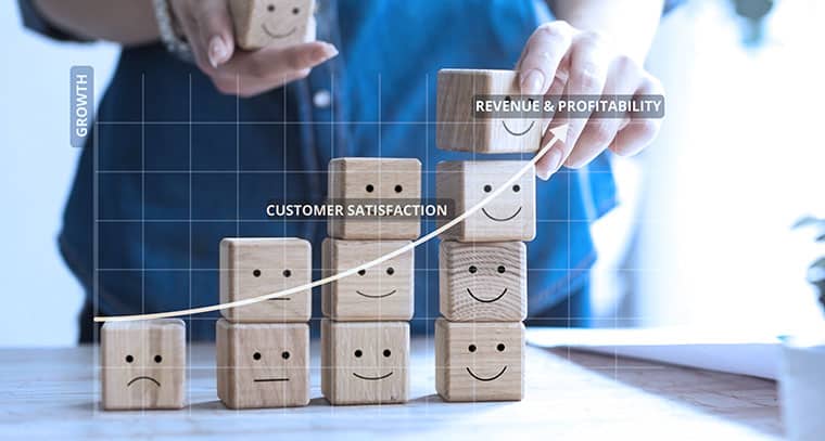Customer Experience Solutions